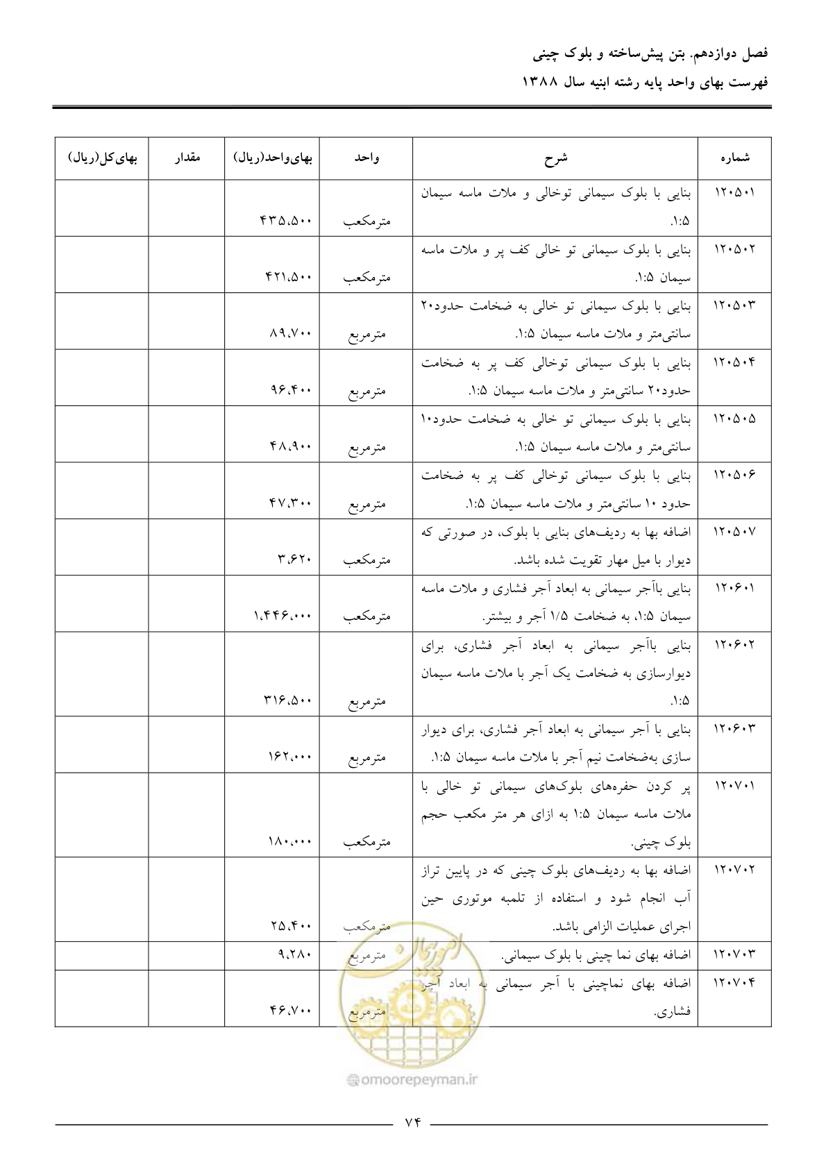 صفحه 77 از 170