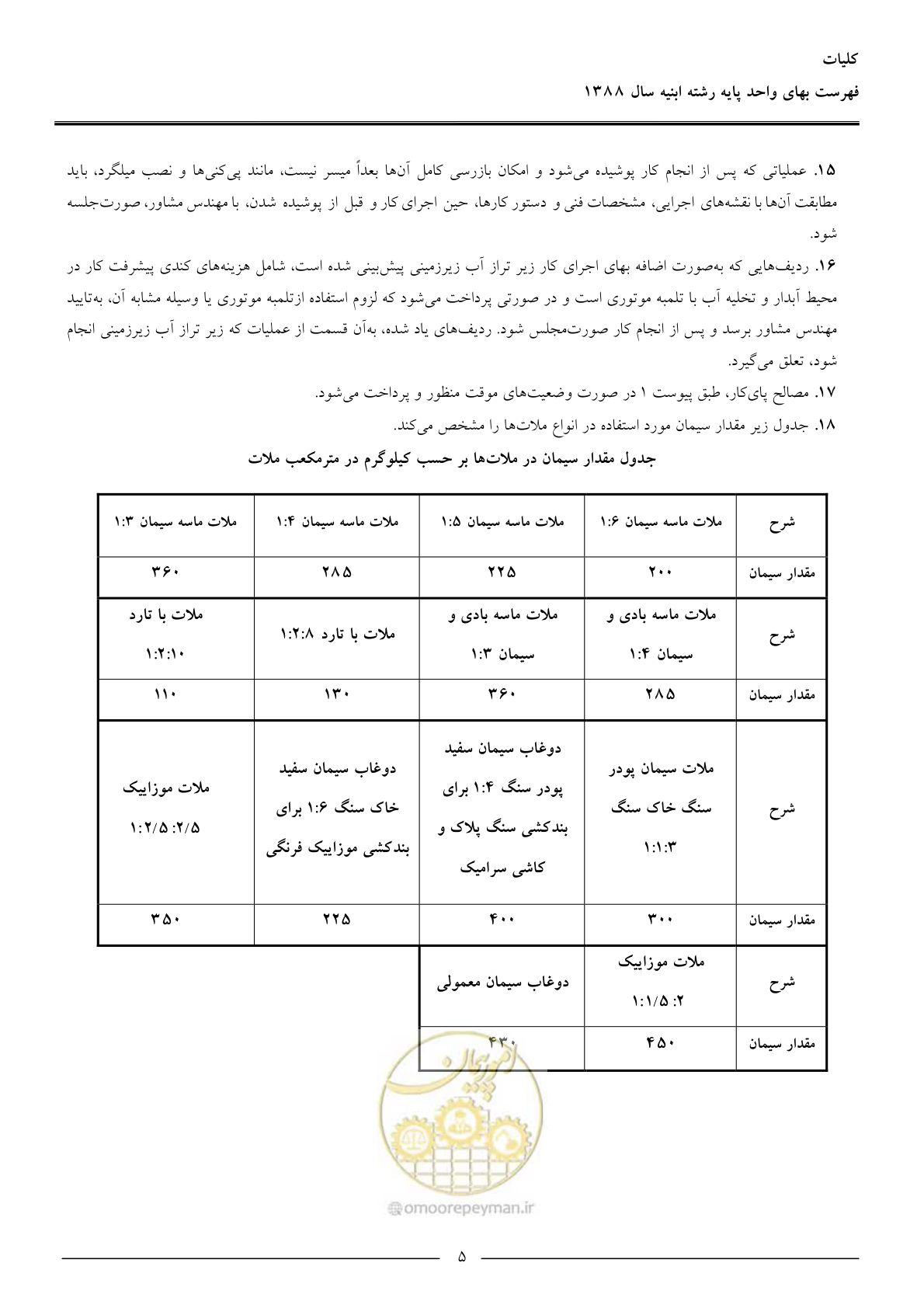 صفحه 8 از 170