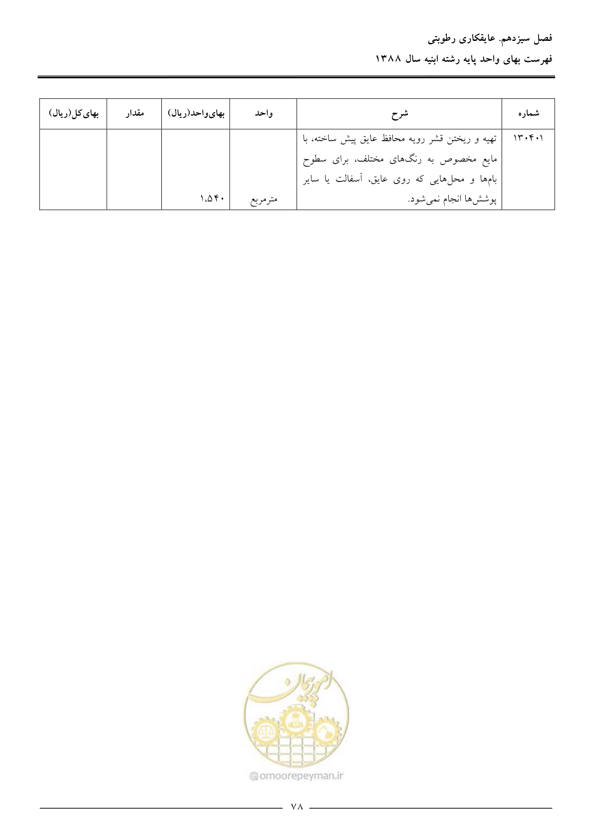 صفحه 81 از 170