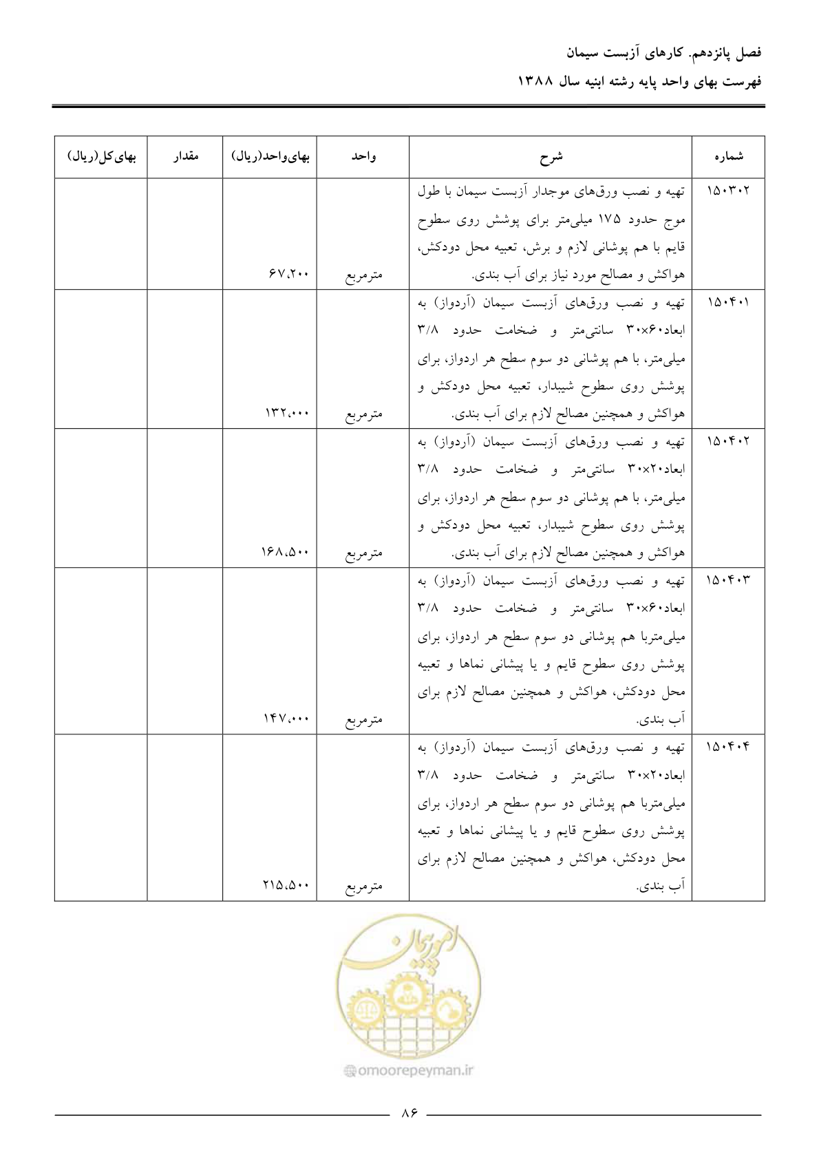 صفحه 89 از 170
