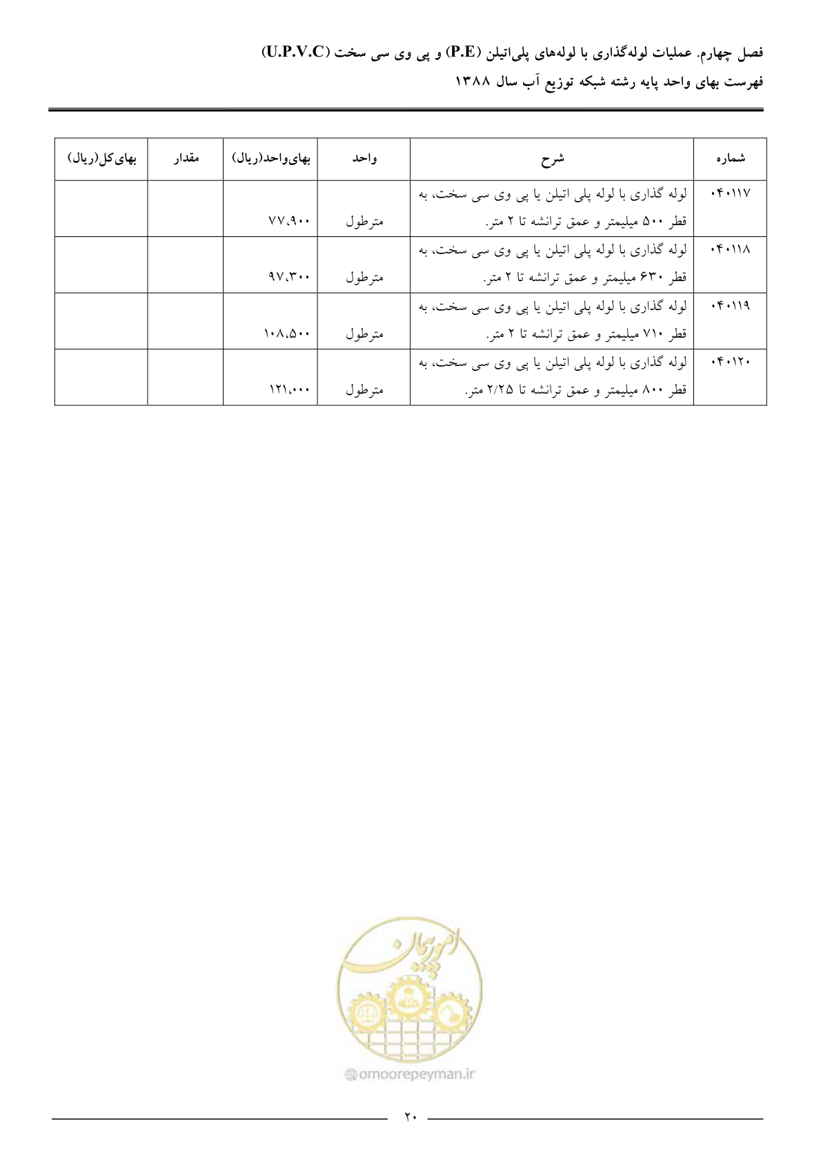 صفحه 23 از 76