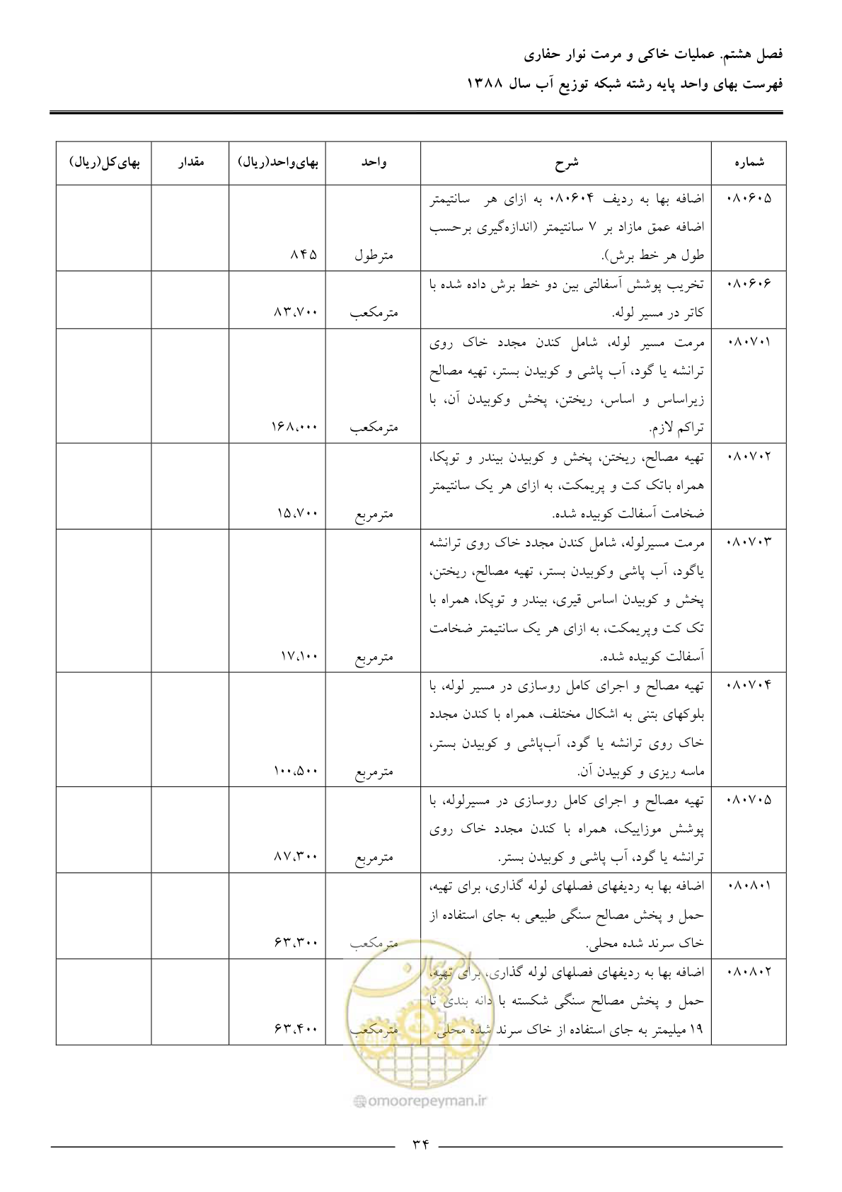 صفحه 37 از 76