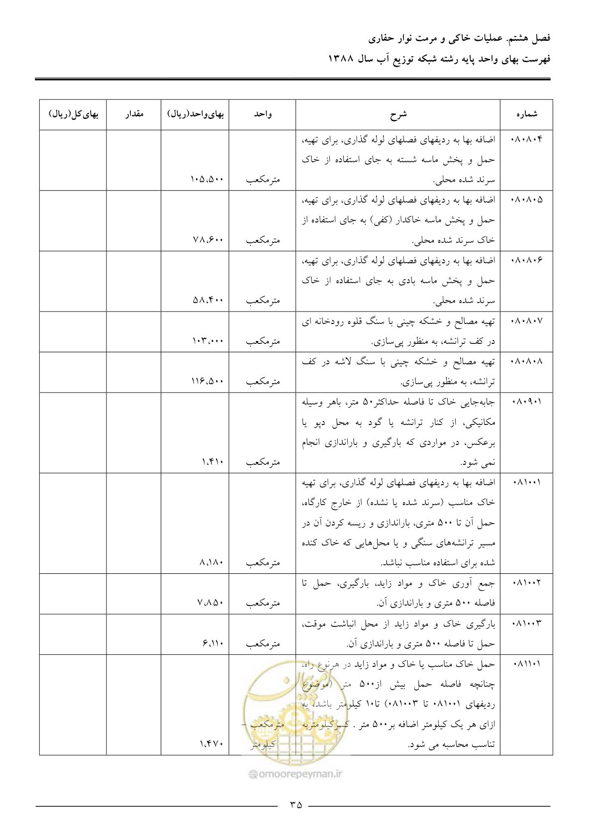 صفحه 38 از 76