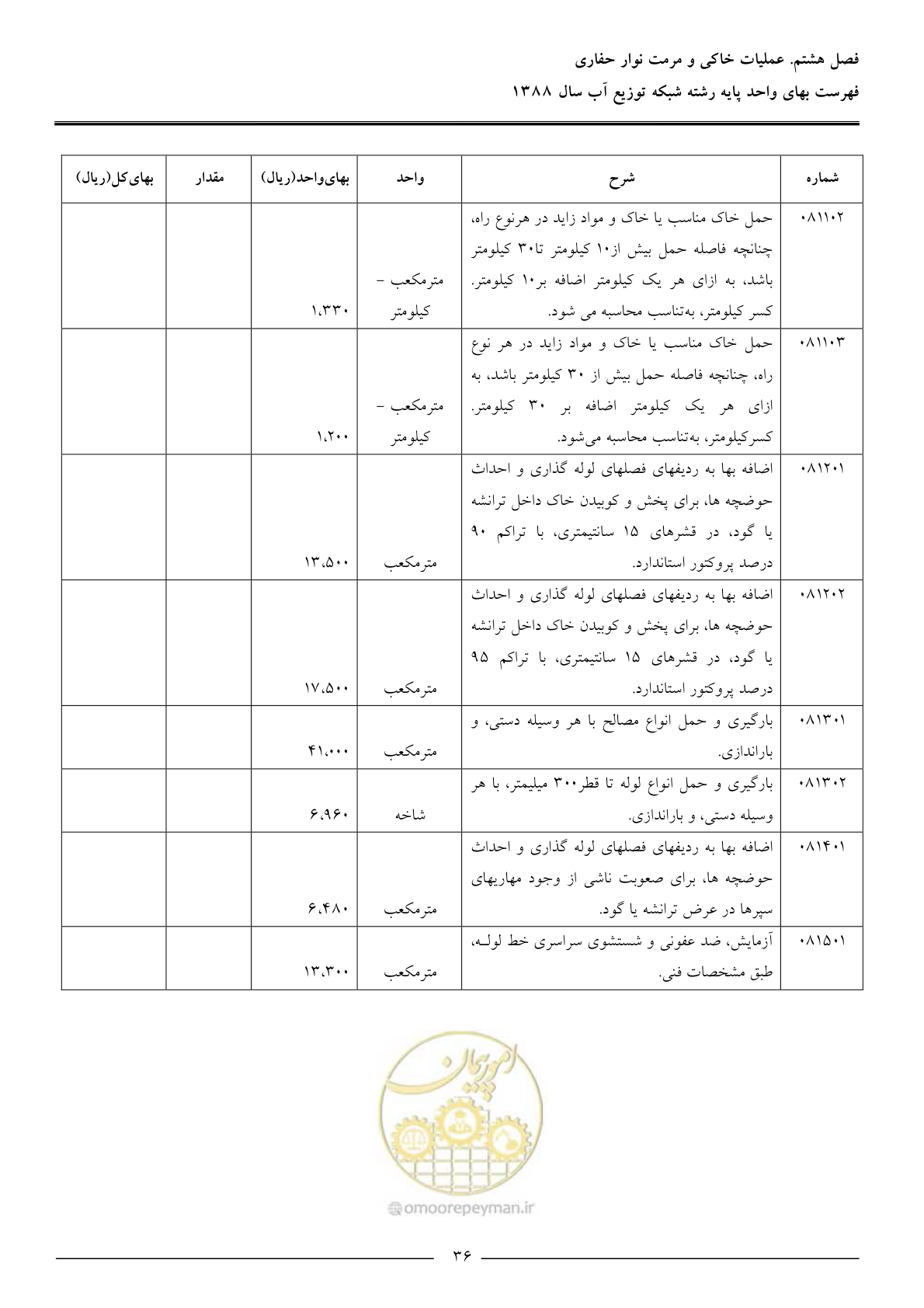 صفحه 39 از 76