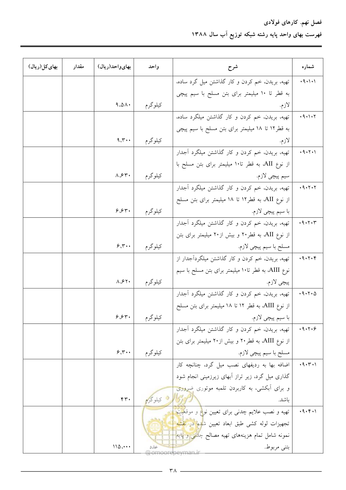 صفحه 41 از 76