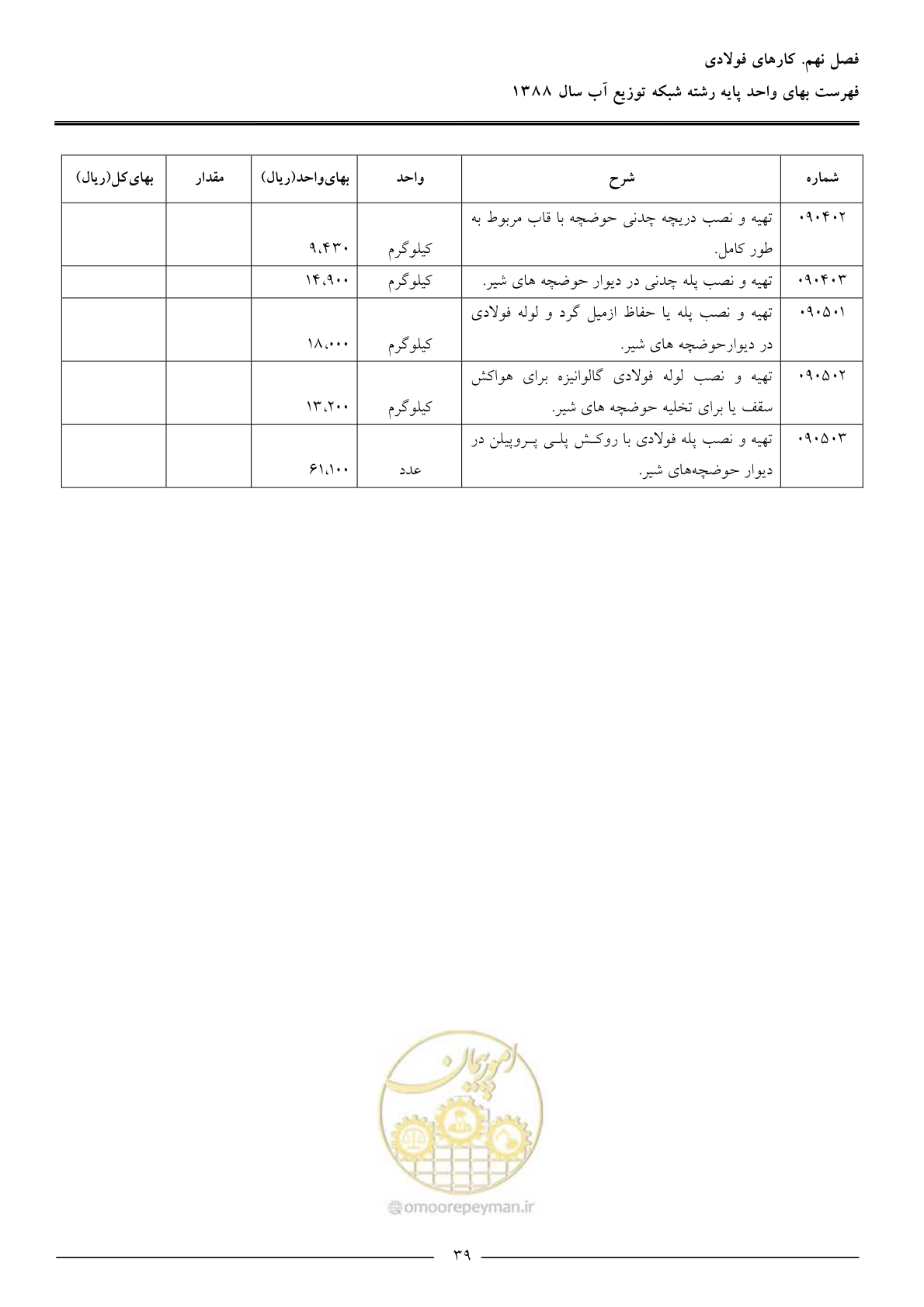 صفحه 42 از 76