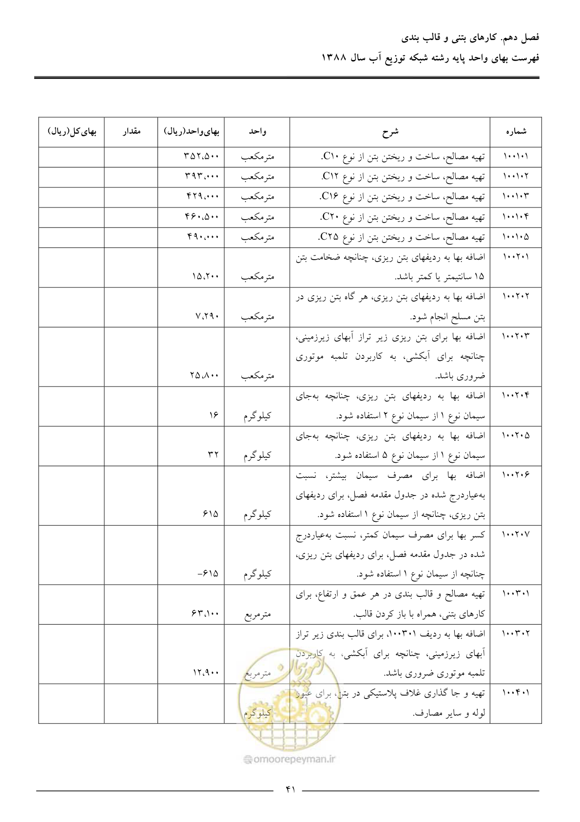 صفحه 44 از 76