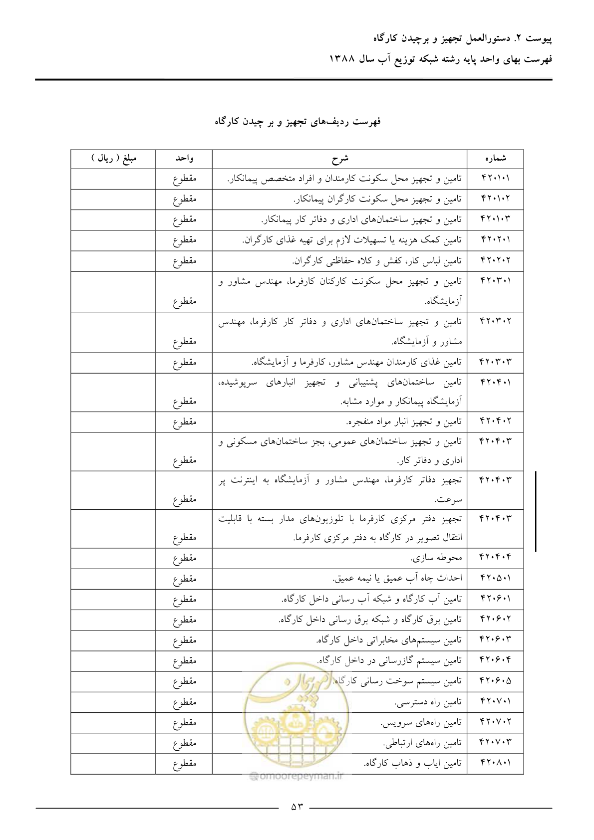 صفحه 56 از 76