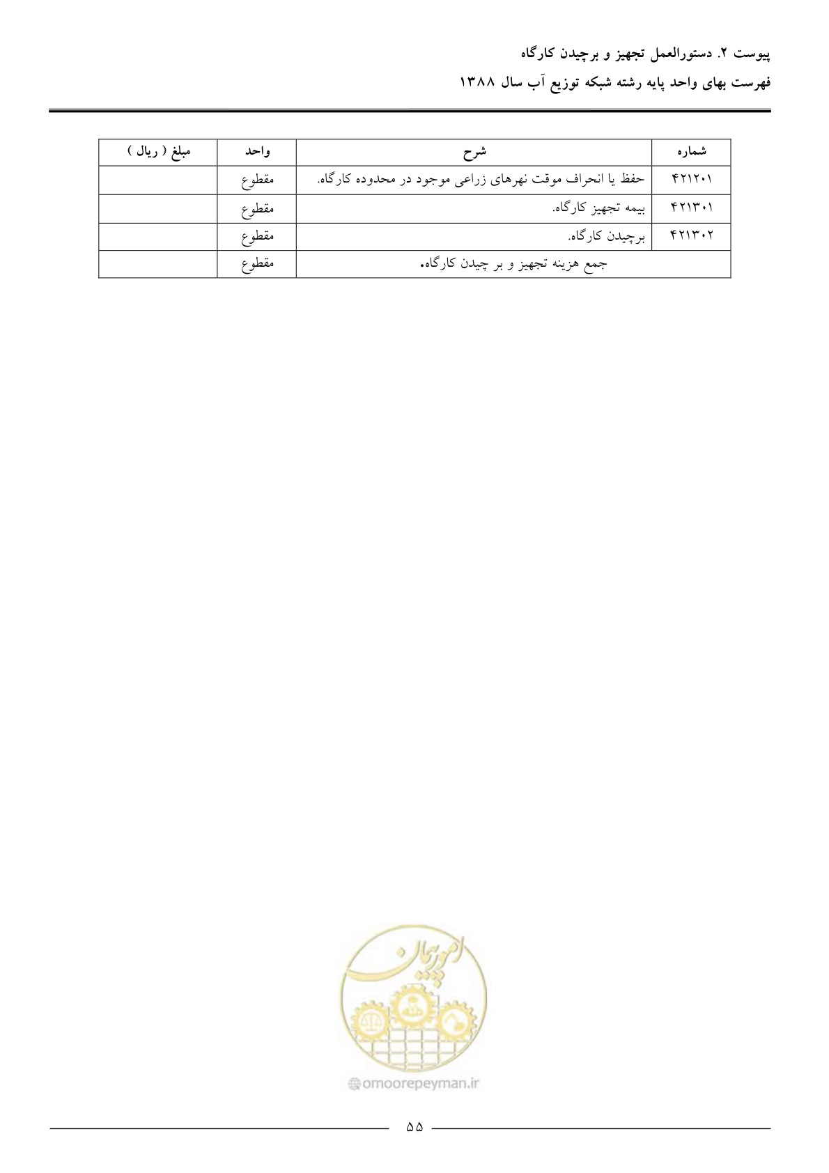 صفحه 58 از 76