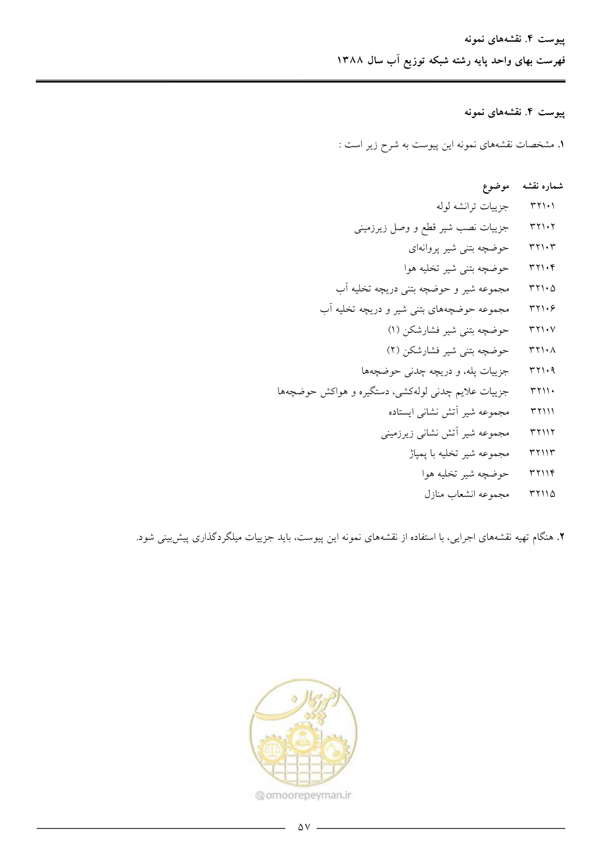 صفحه 60 از 76