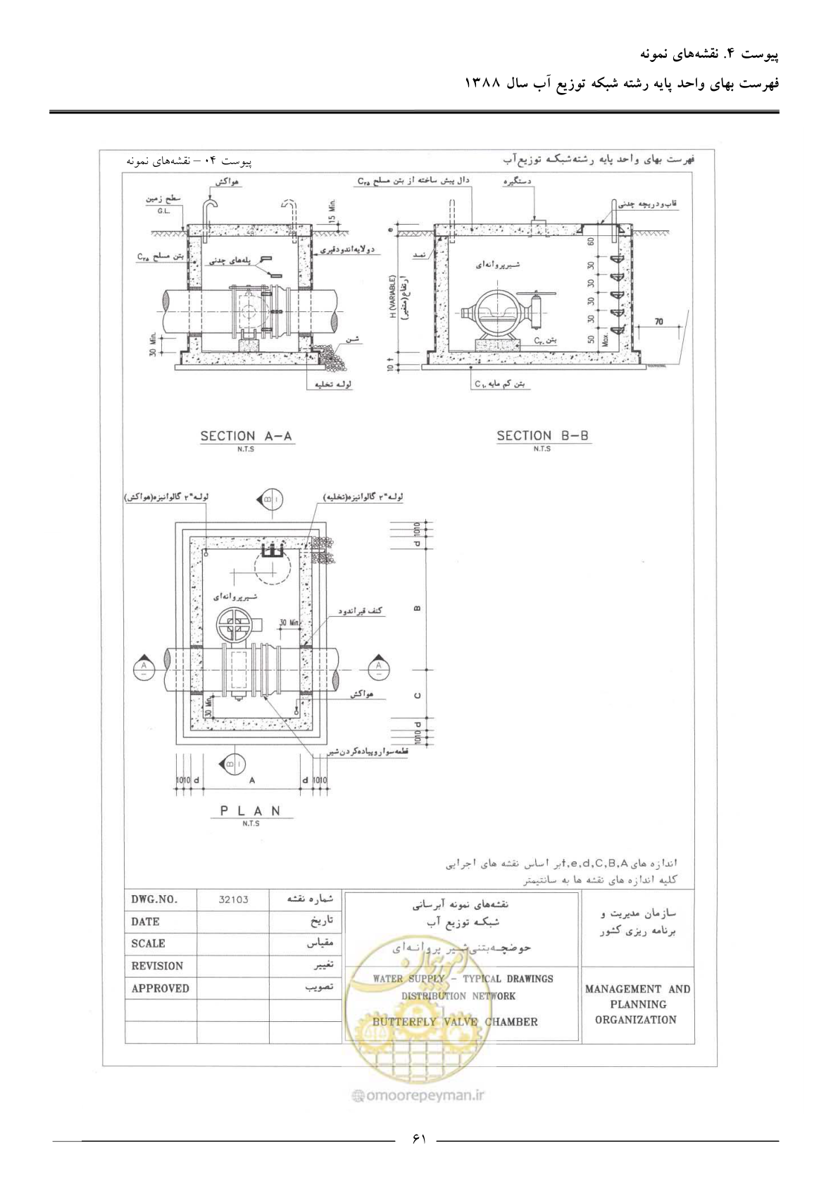 صفحه 64 از 76