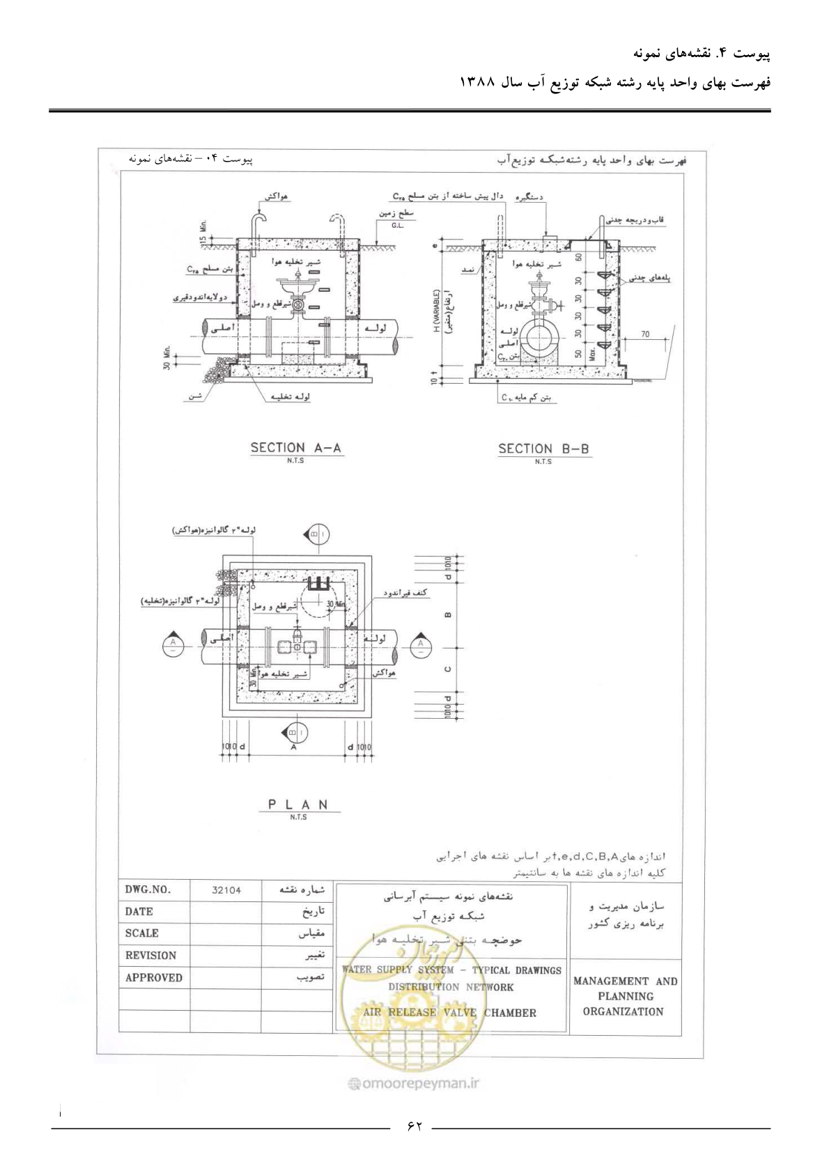 صفحه 65 از 76