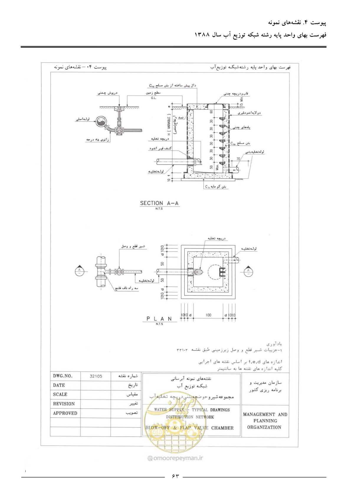 صفحه 66 از 76