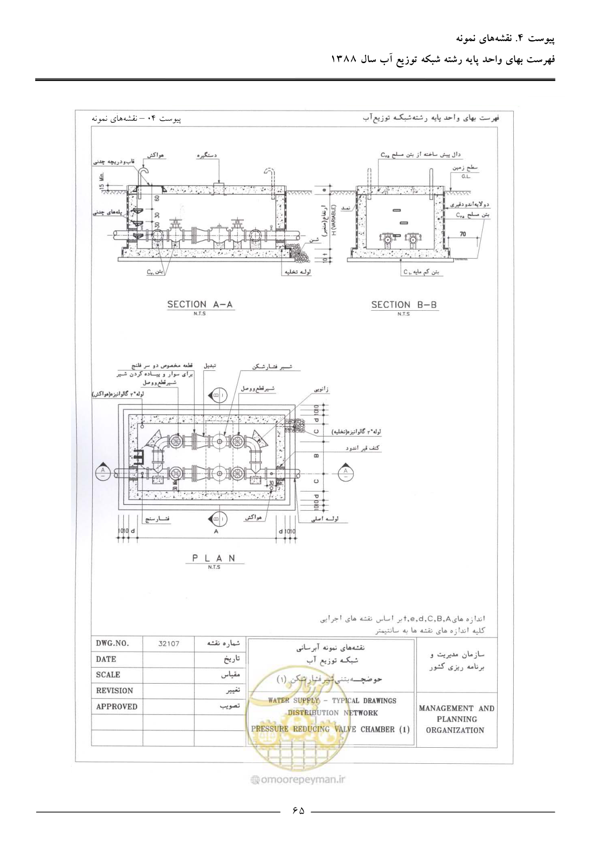 صفحه 68 از 76