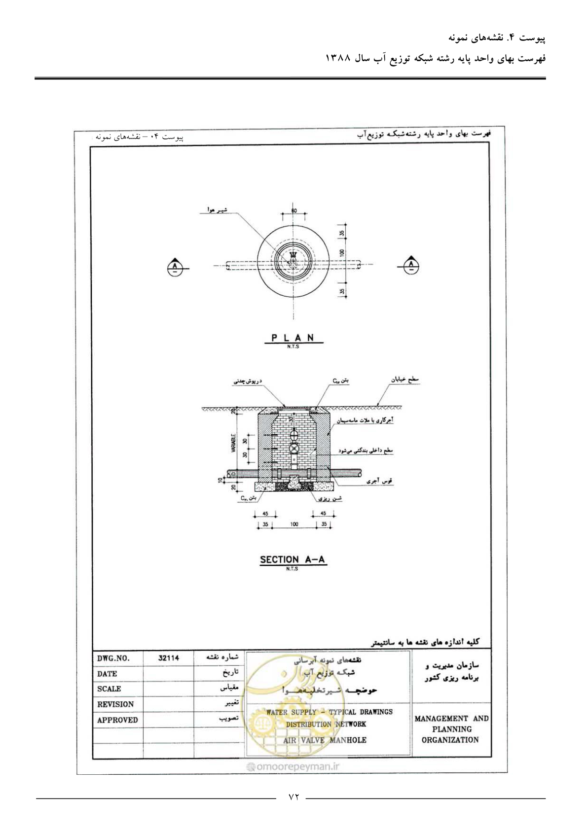 صفحه 75 از 76