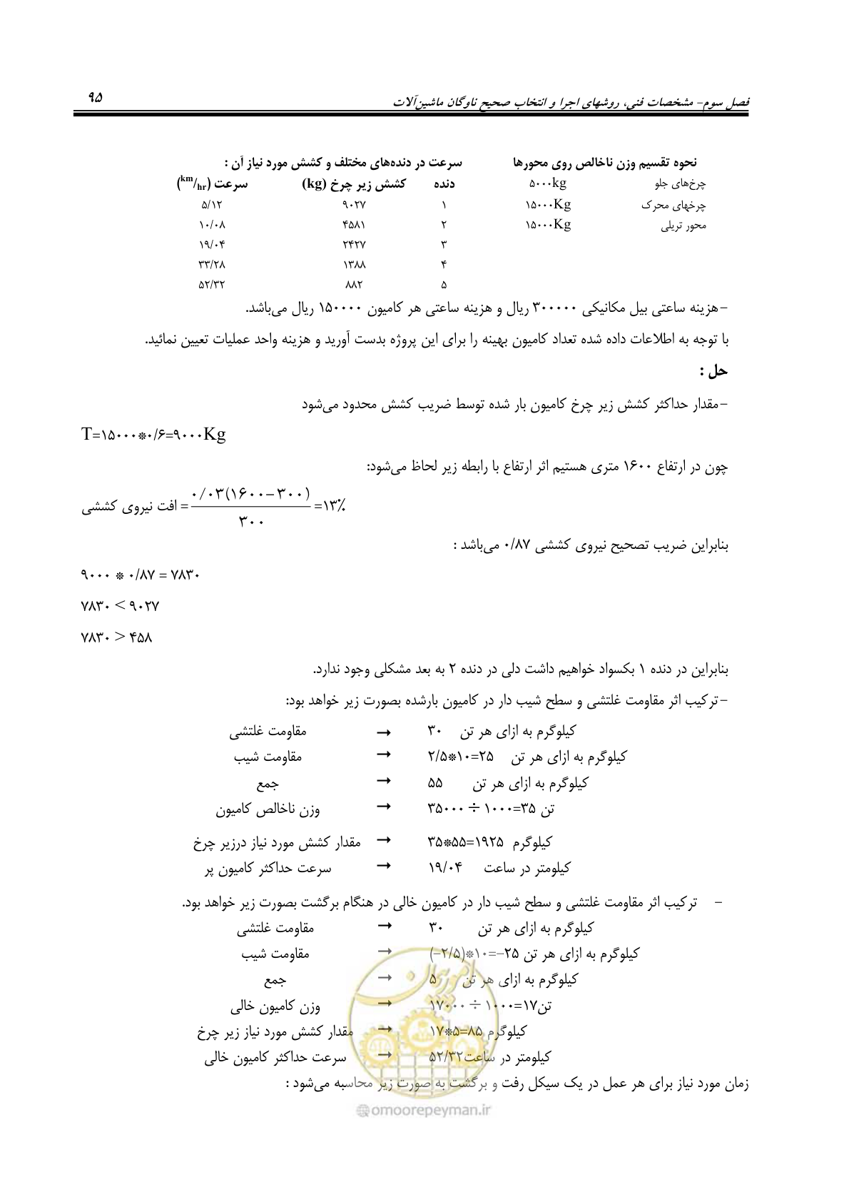 صفحه 101 از 145