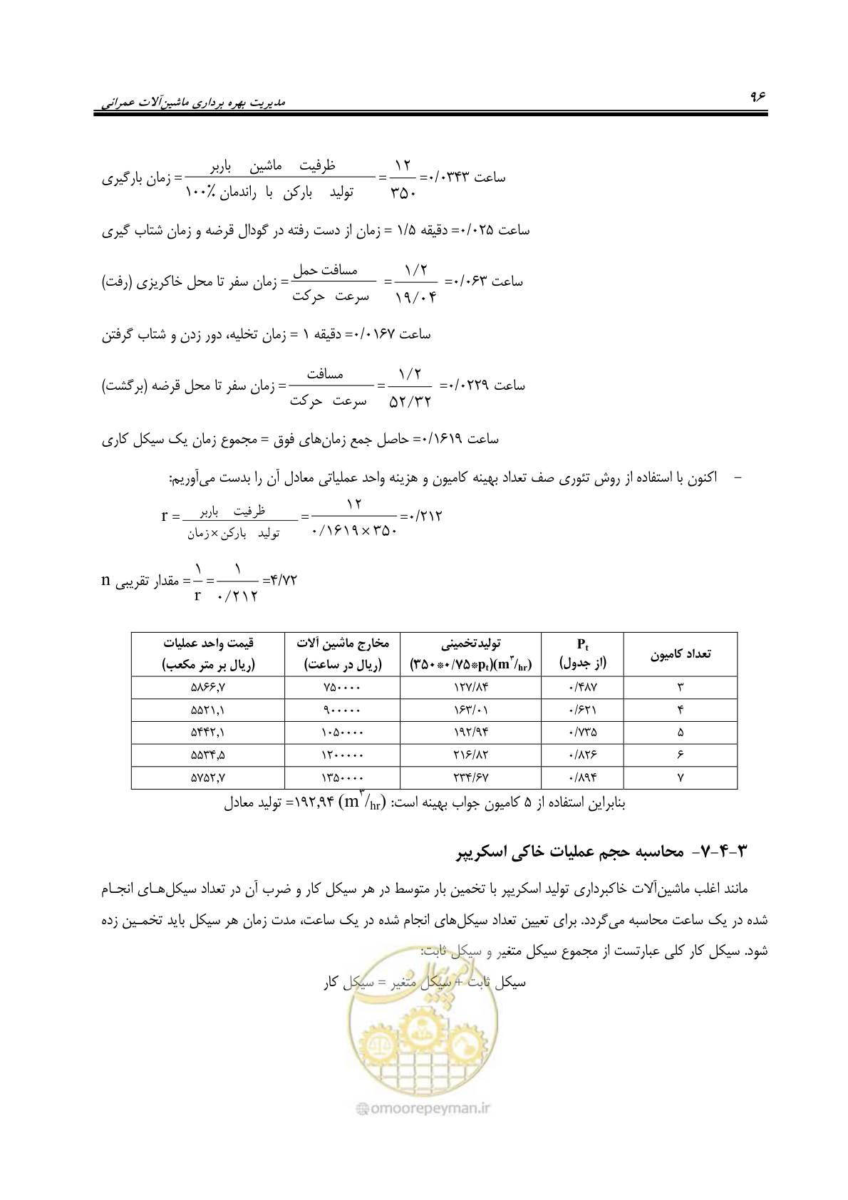 صفحه 102 از 145