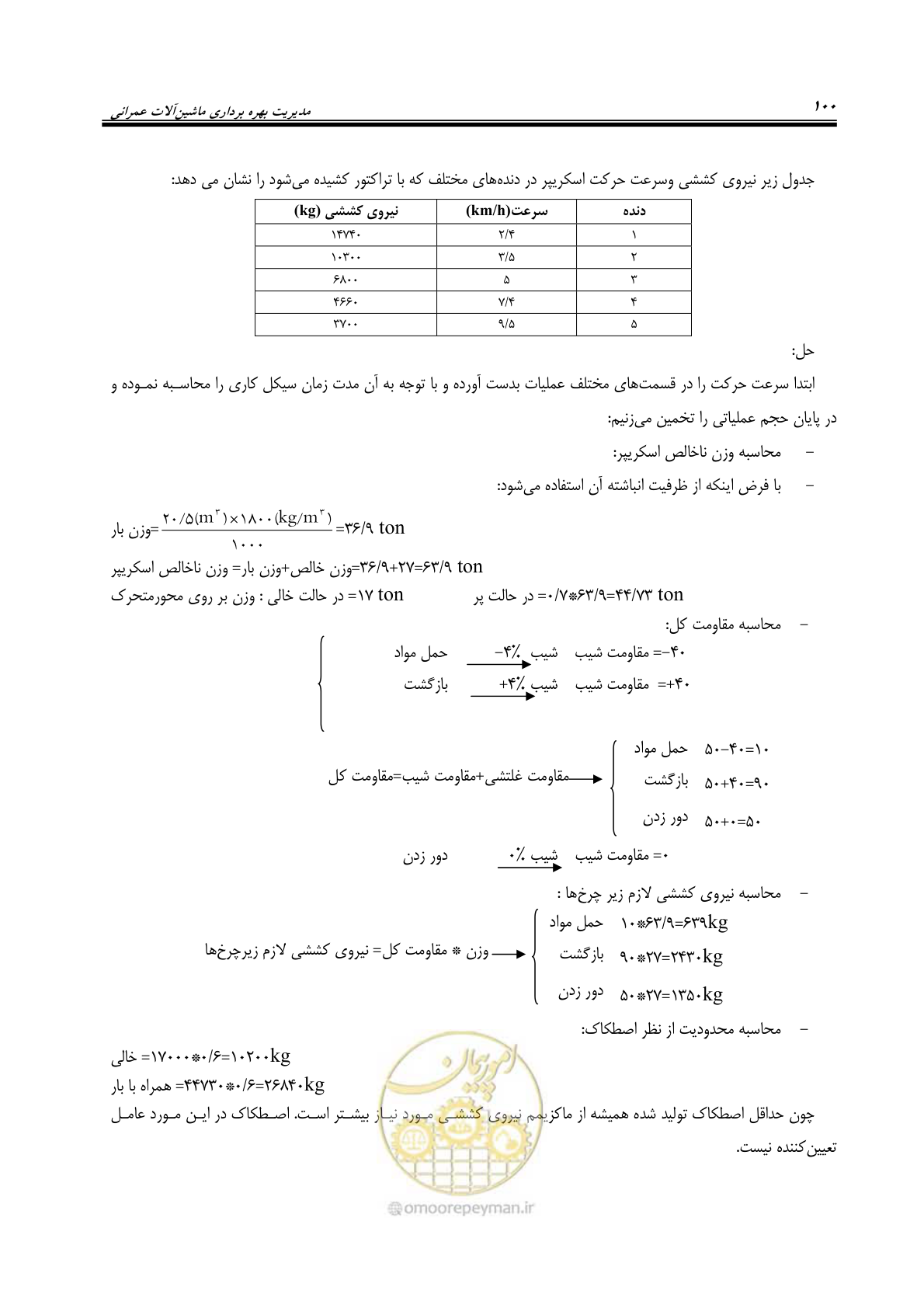 صفحه 106 از 145