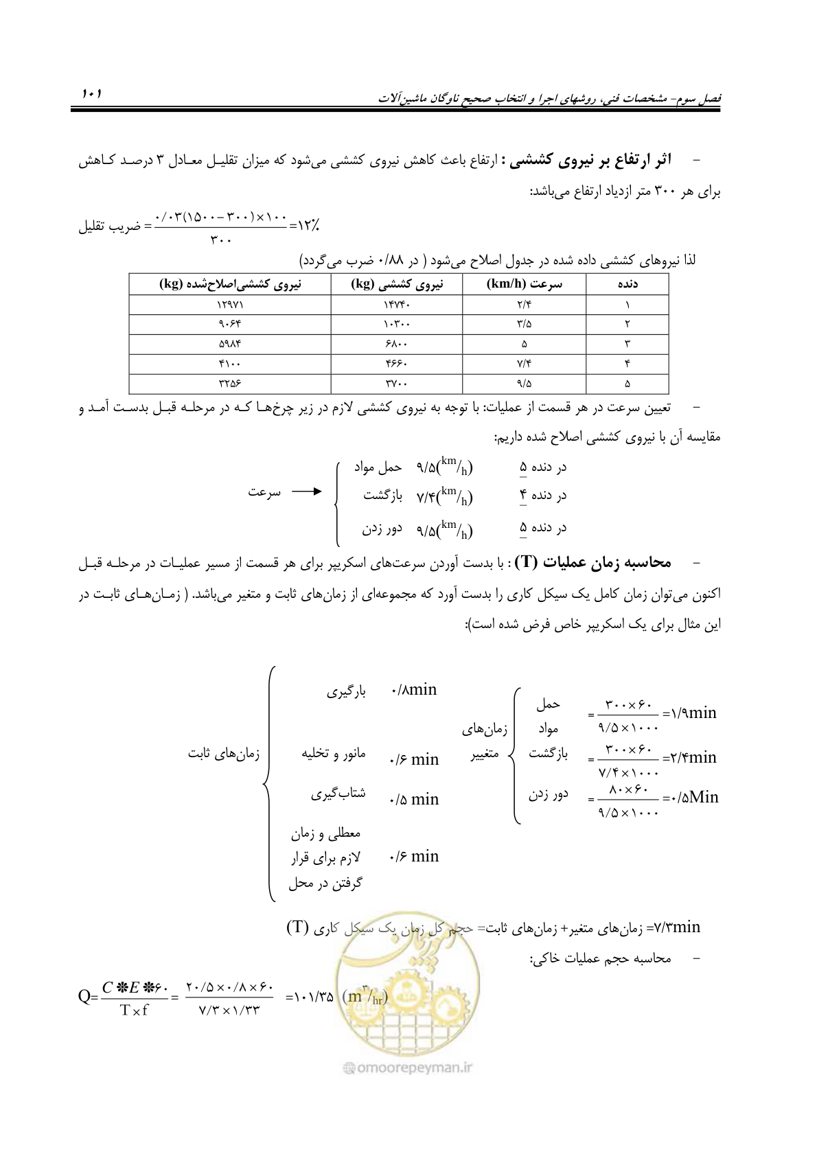 صفحه 107 از 145