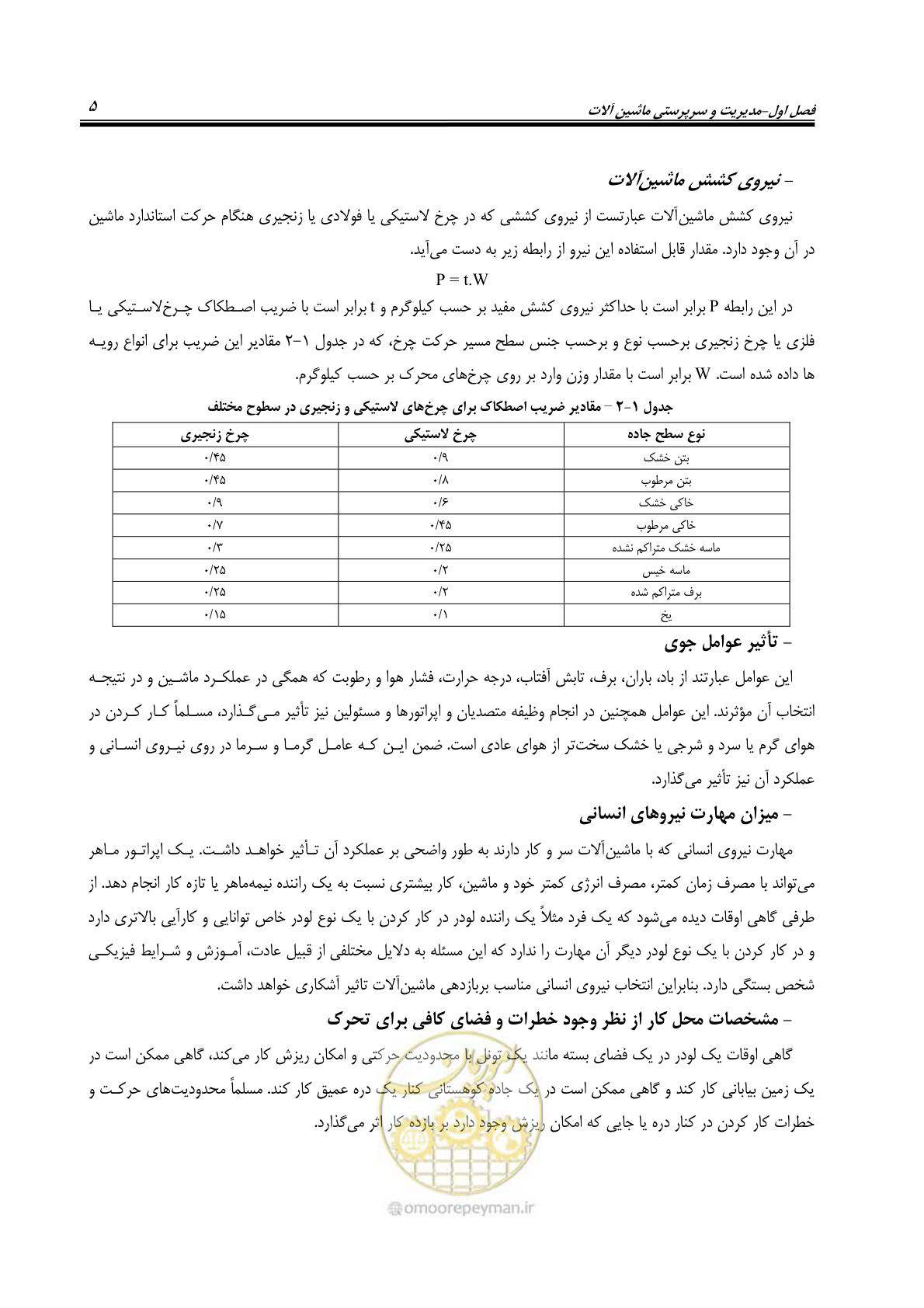 صفحه 11 از 145