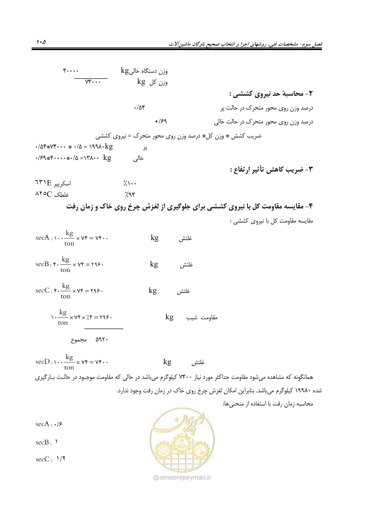 صفحه 111 از 145