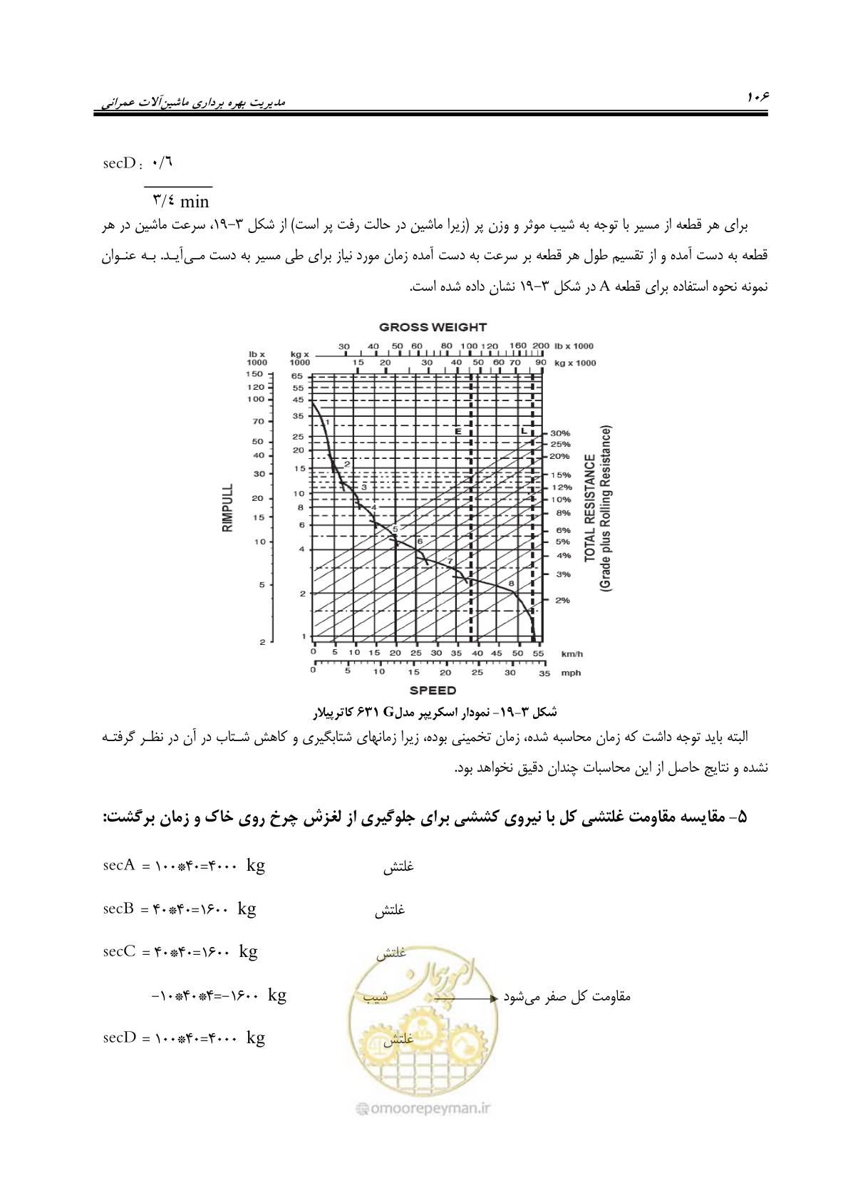 صفحه 112 از 145