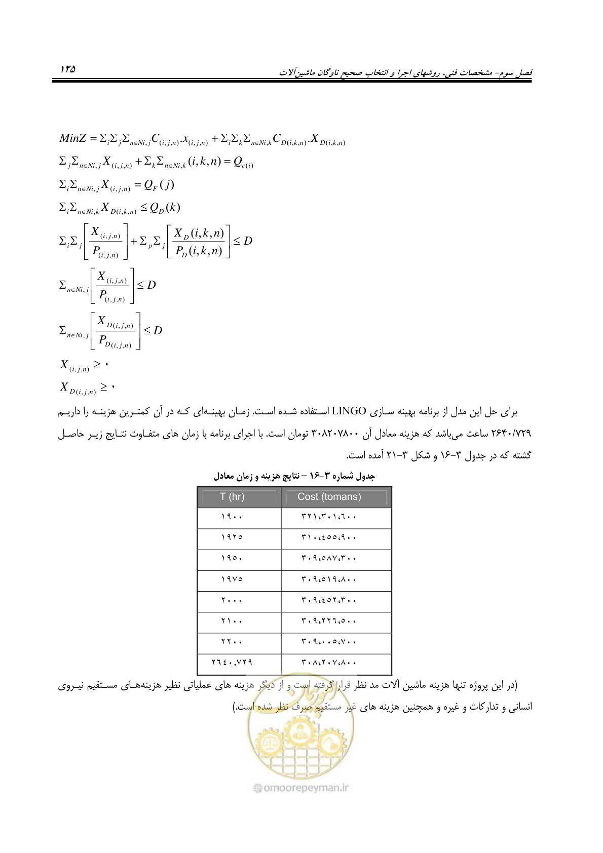 صفحه 131 از 145