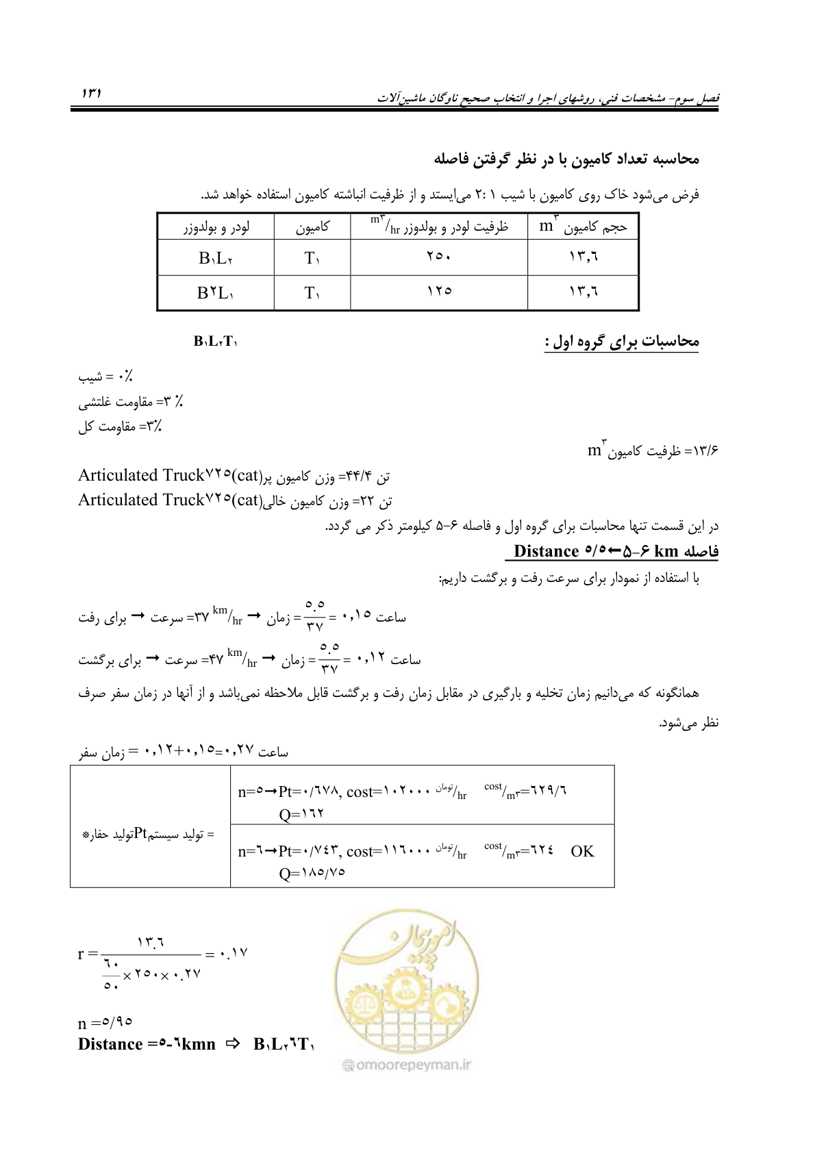 صفحه 137 از 145