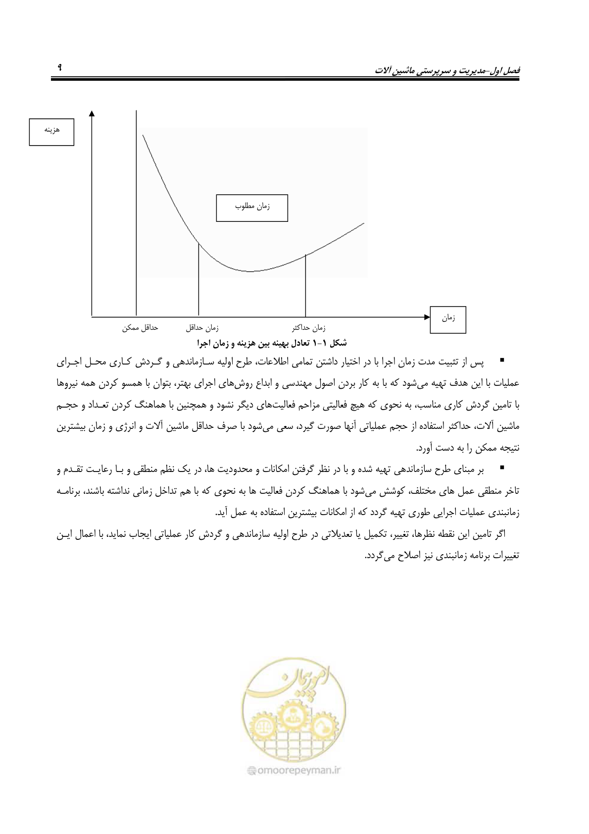 صفحه 15 از 145