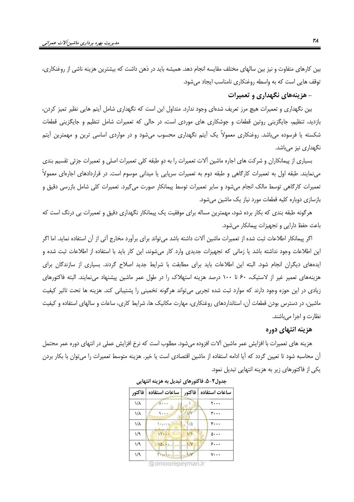 صفحه 34 از 145