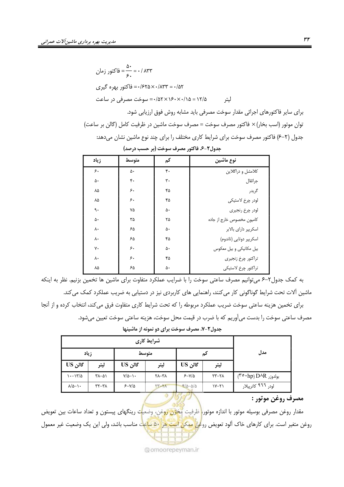 صفحه 38 از 145