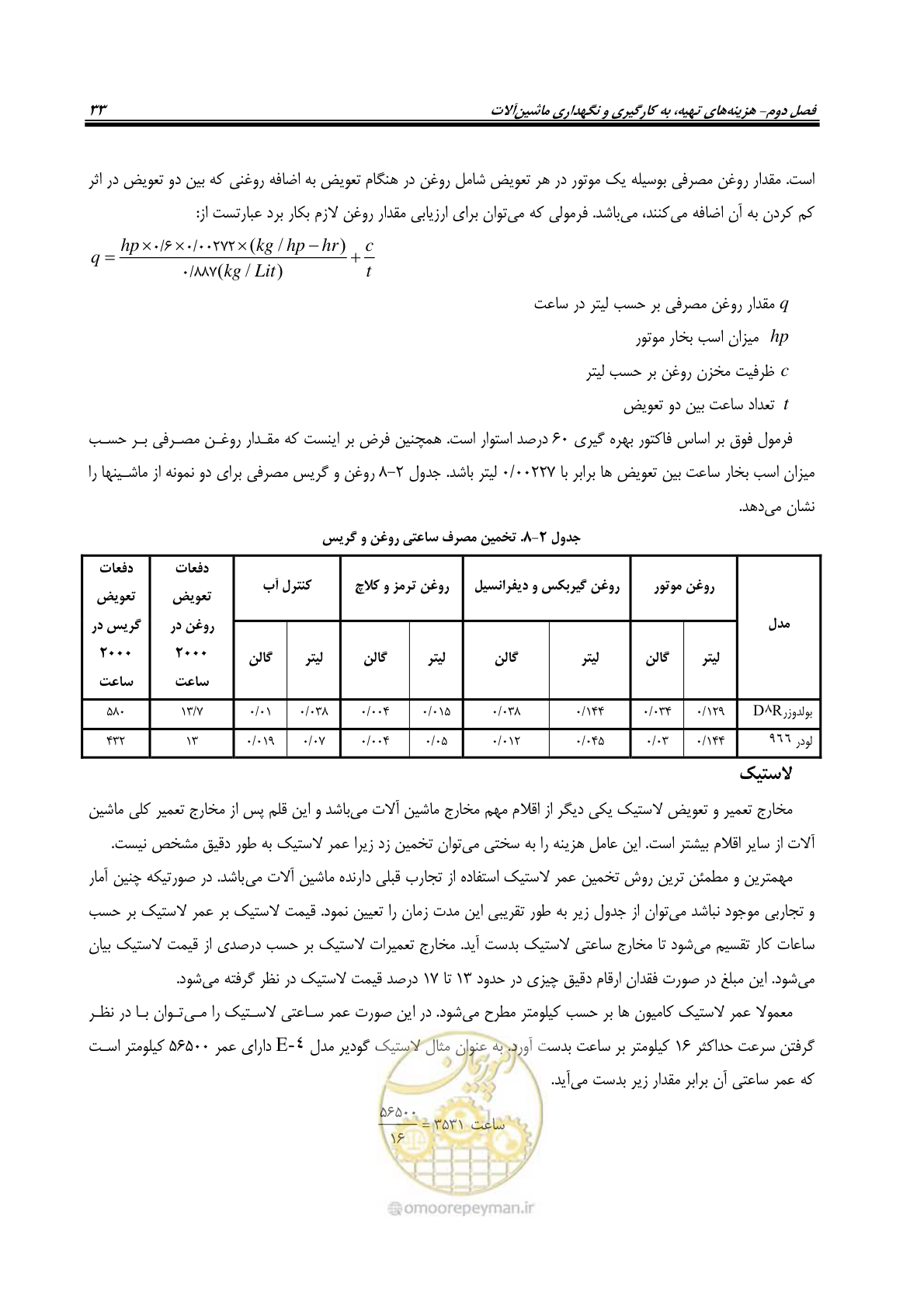 صفحه 39 از 145