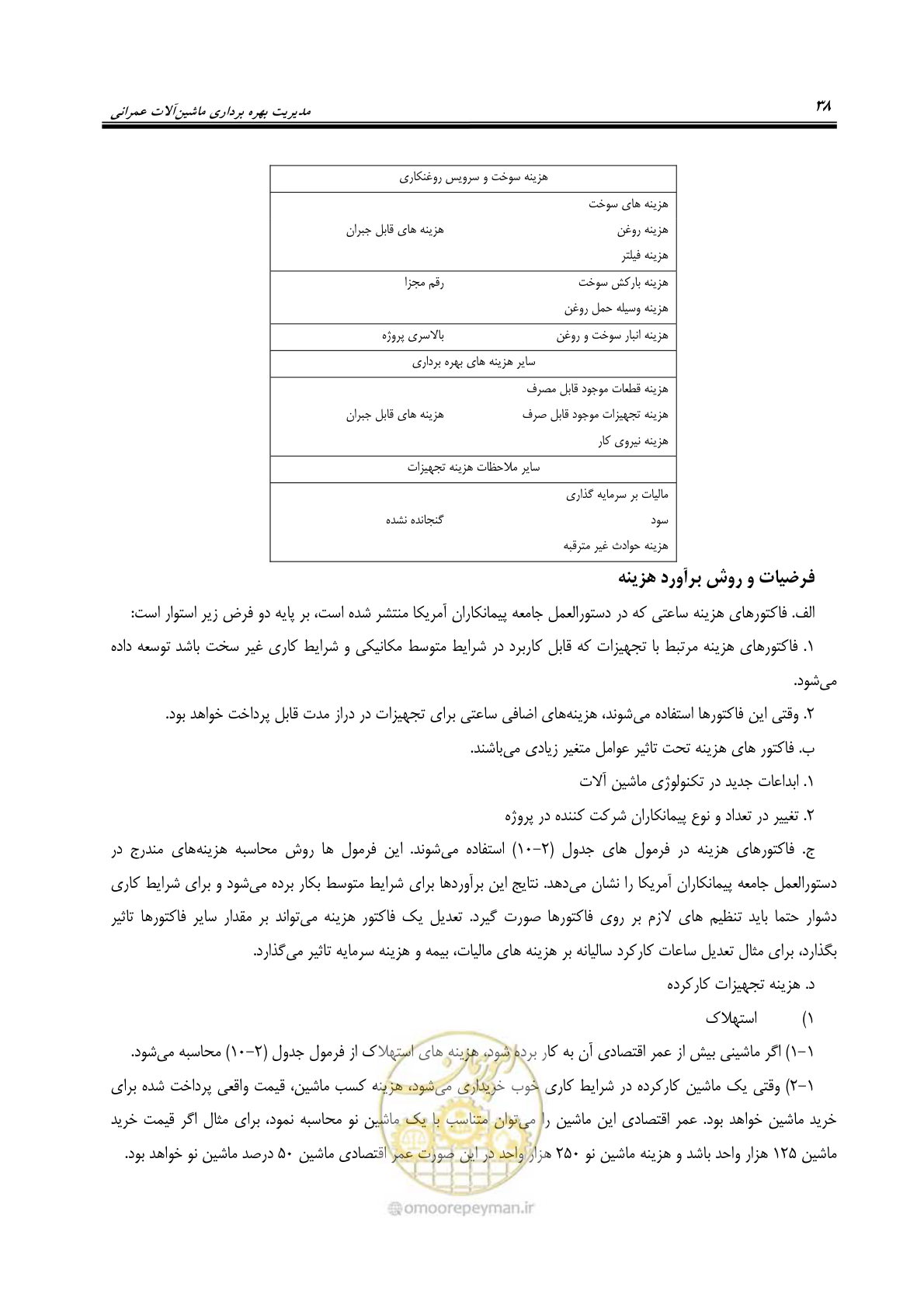 صفحه 44 از 145