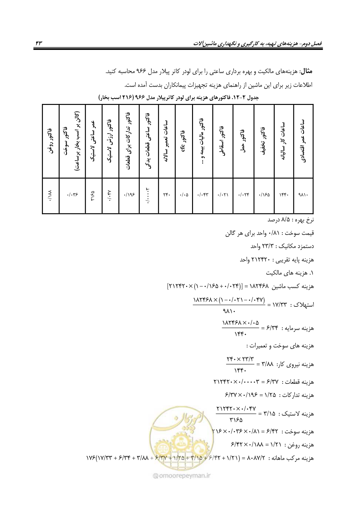 صفحه 49 از 145