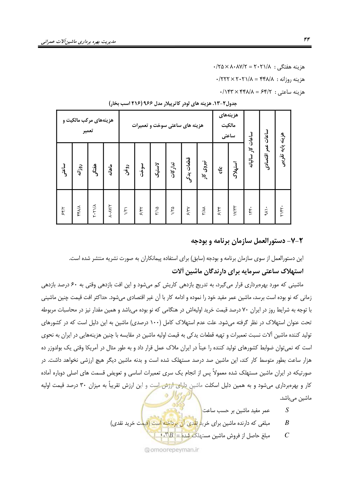 صفحه 50 از 145