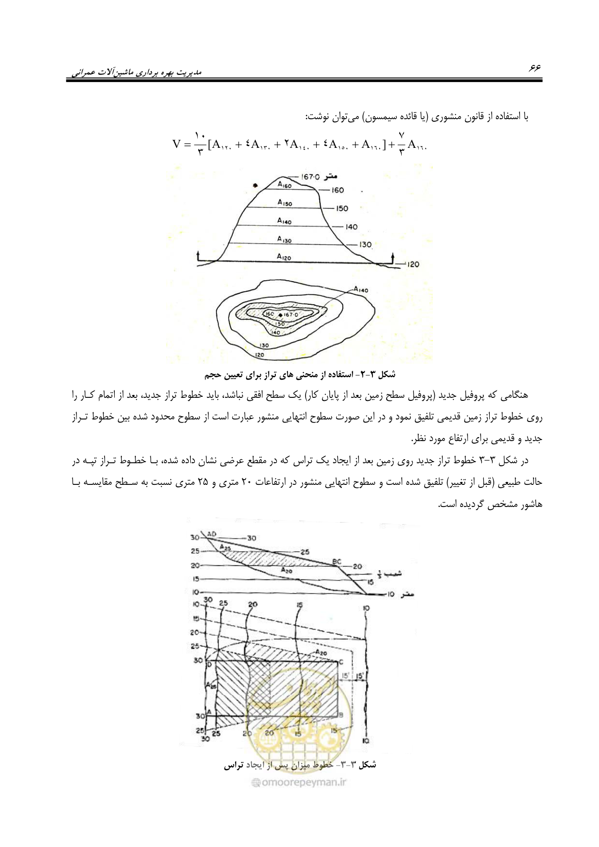 صفحه 72 از 145