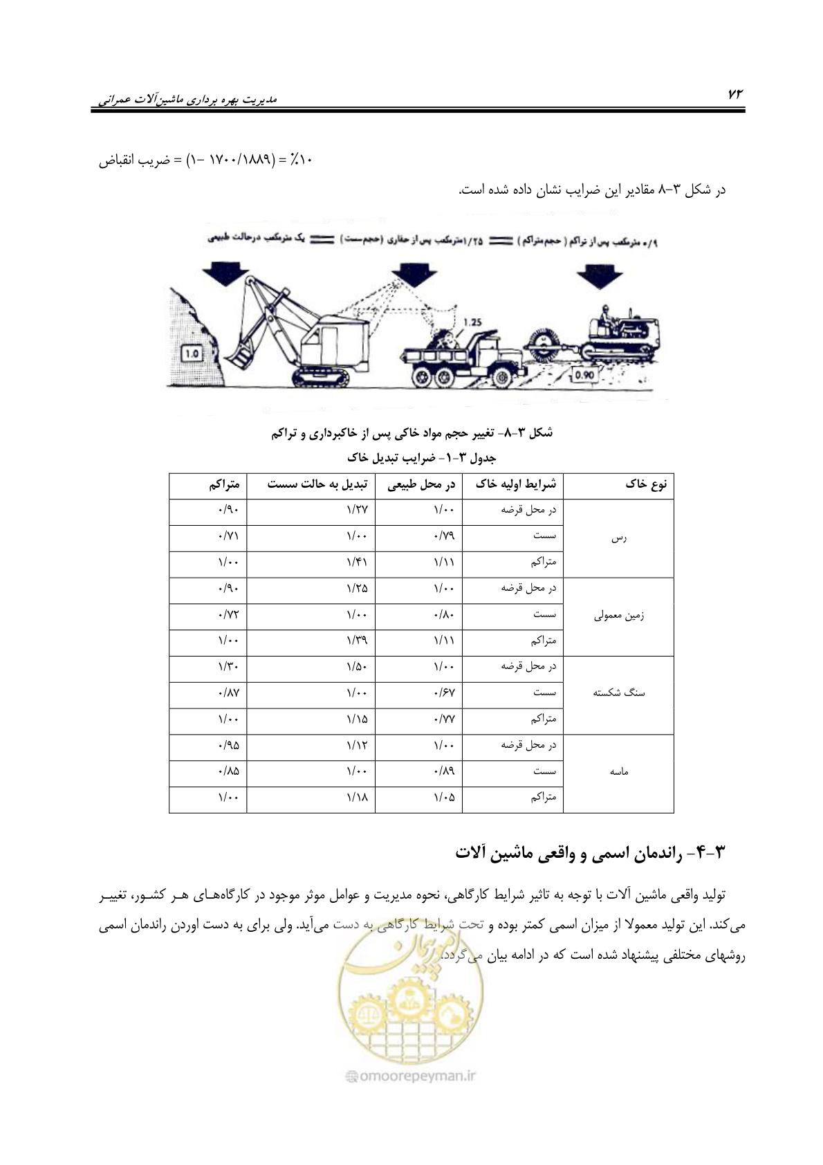 صفحه 78 از 145