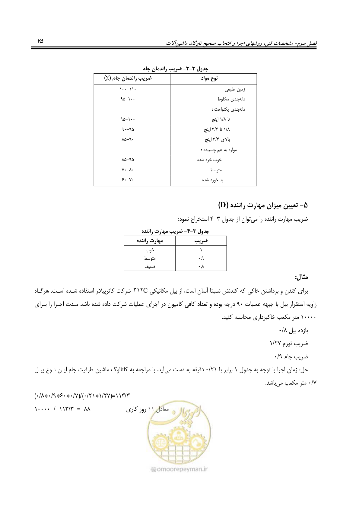 صفحه 81 از 145