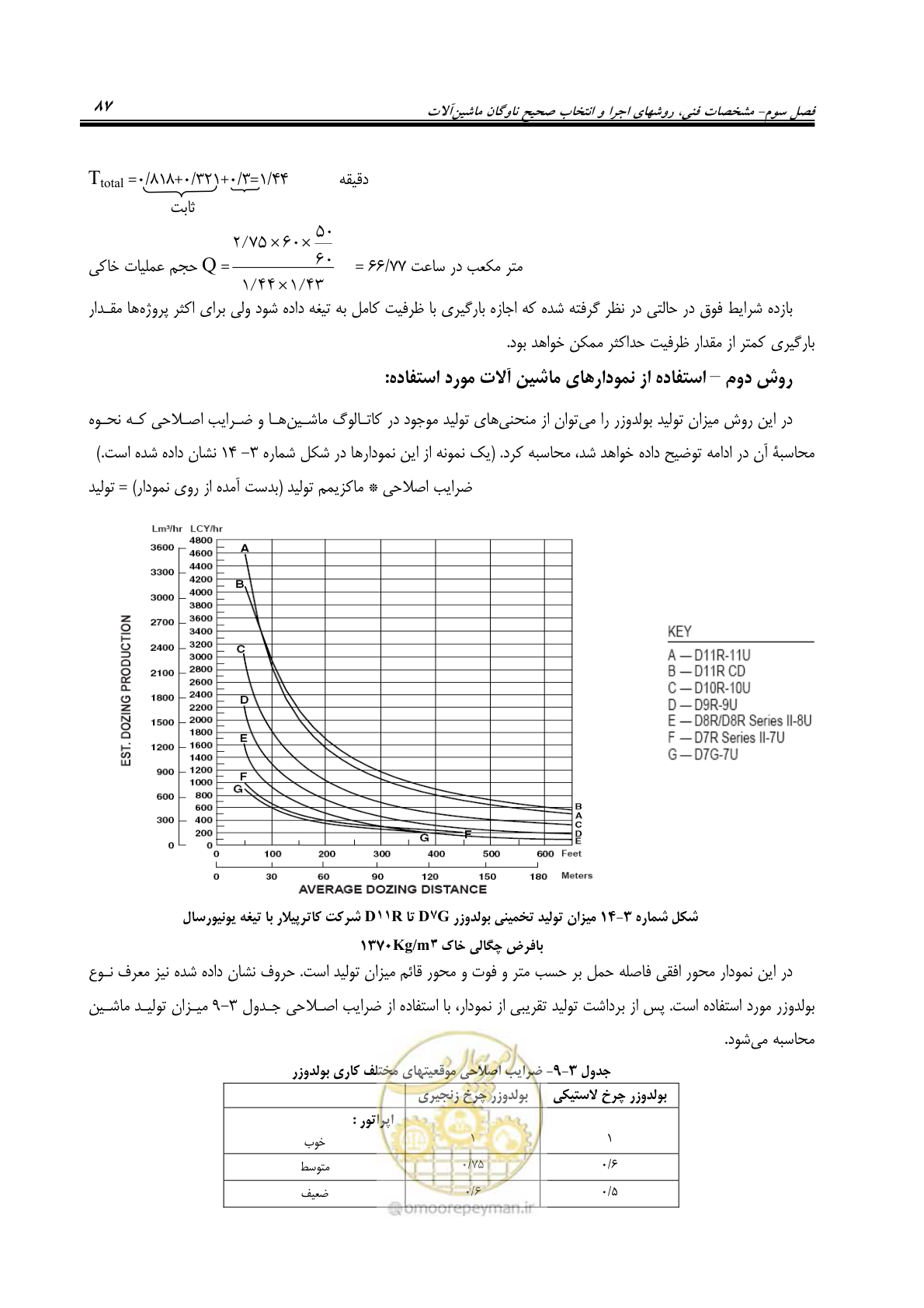 صفحه 93 از 145