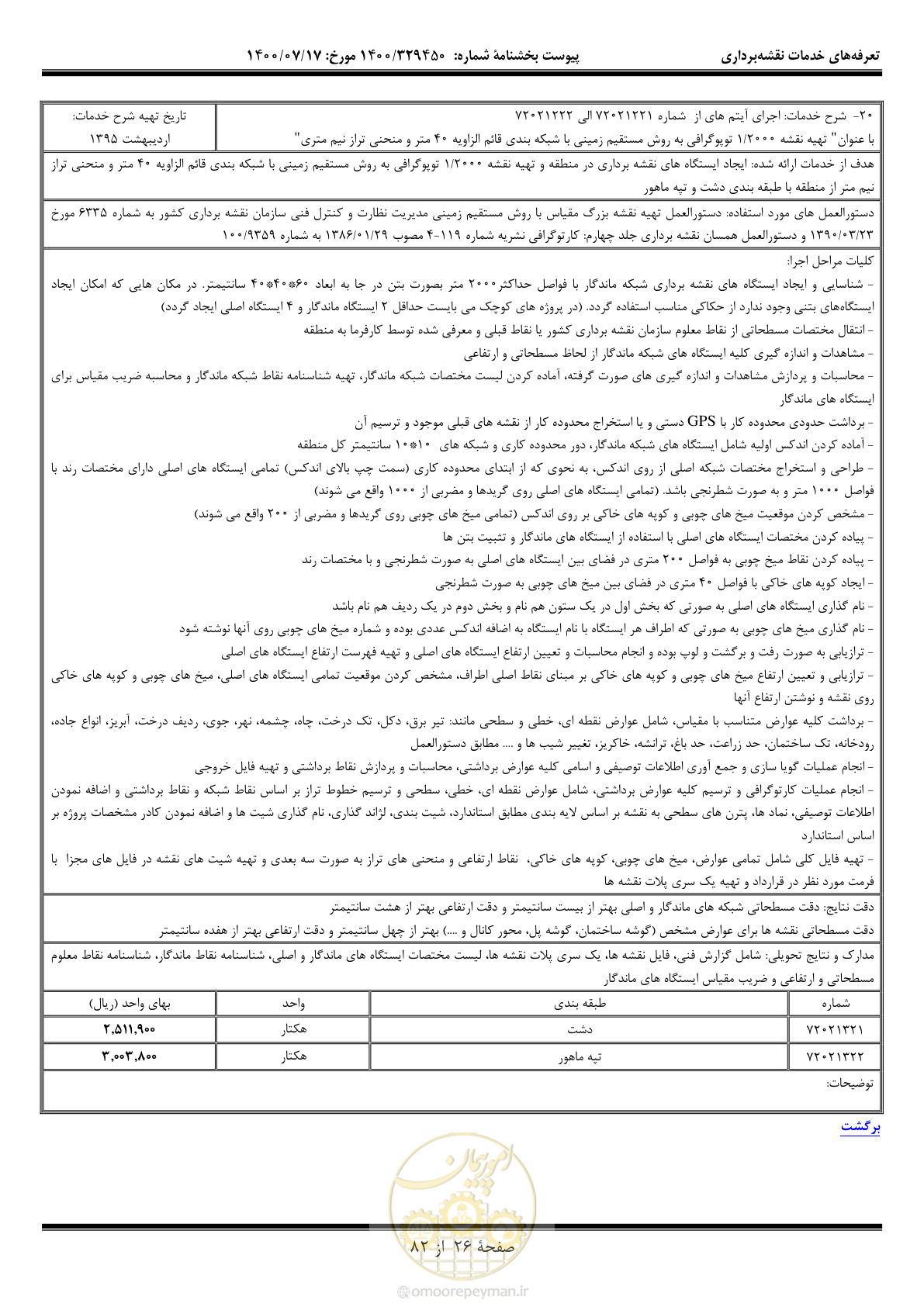 صفحه 27 از 83