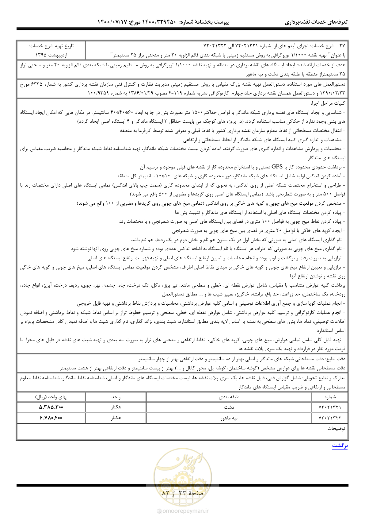 صفحه 34 از 83