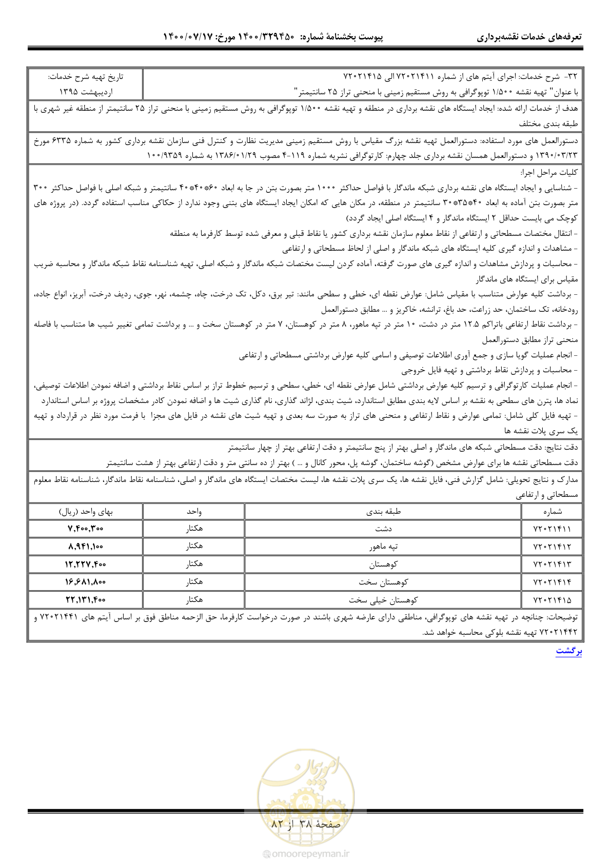 صفحه 39 از 83