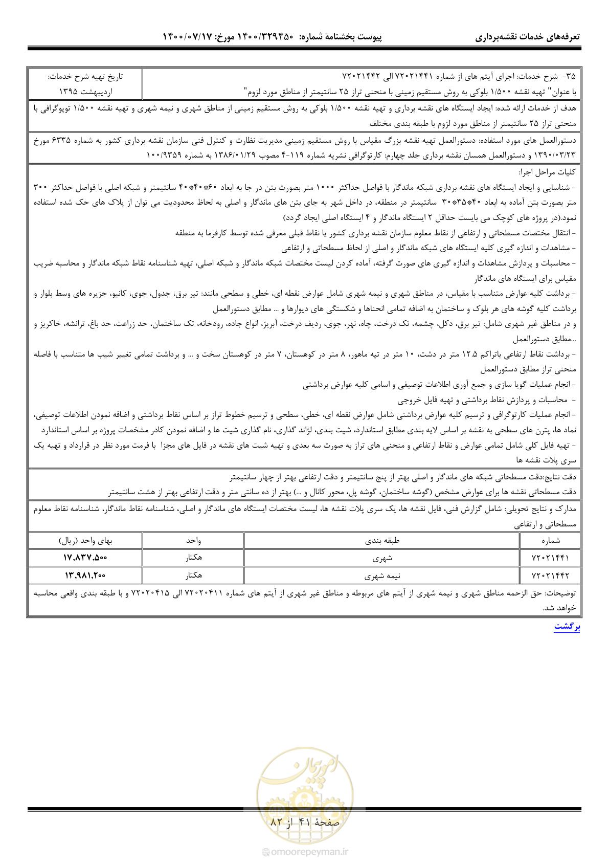صفحه 42 از 83