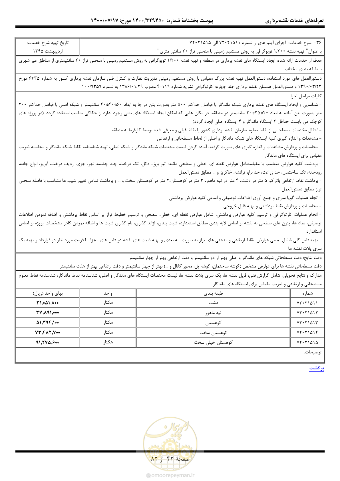 صفحه 43 از 83
