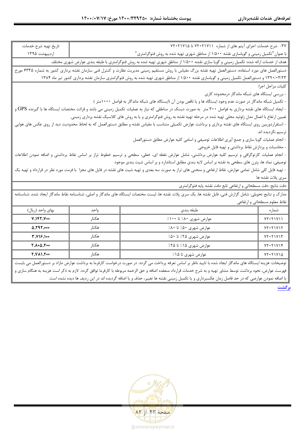 صفحه 44 از 83