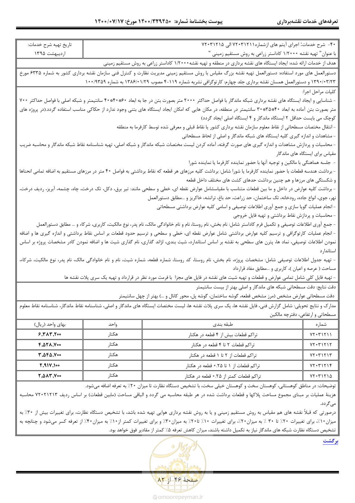 صفحه 47 از 83