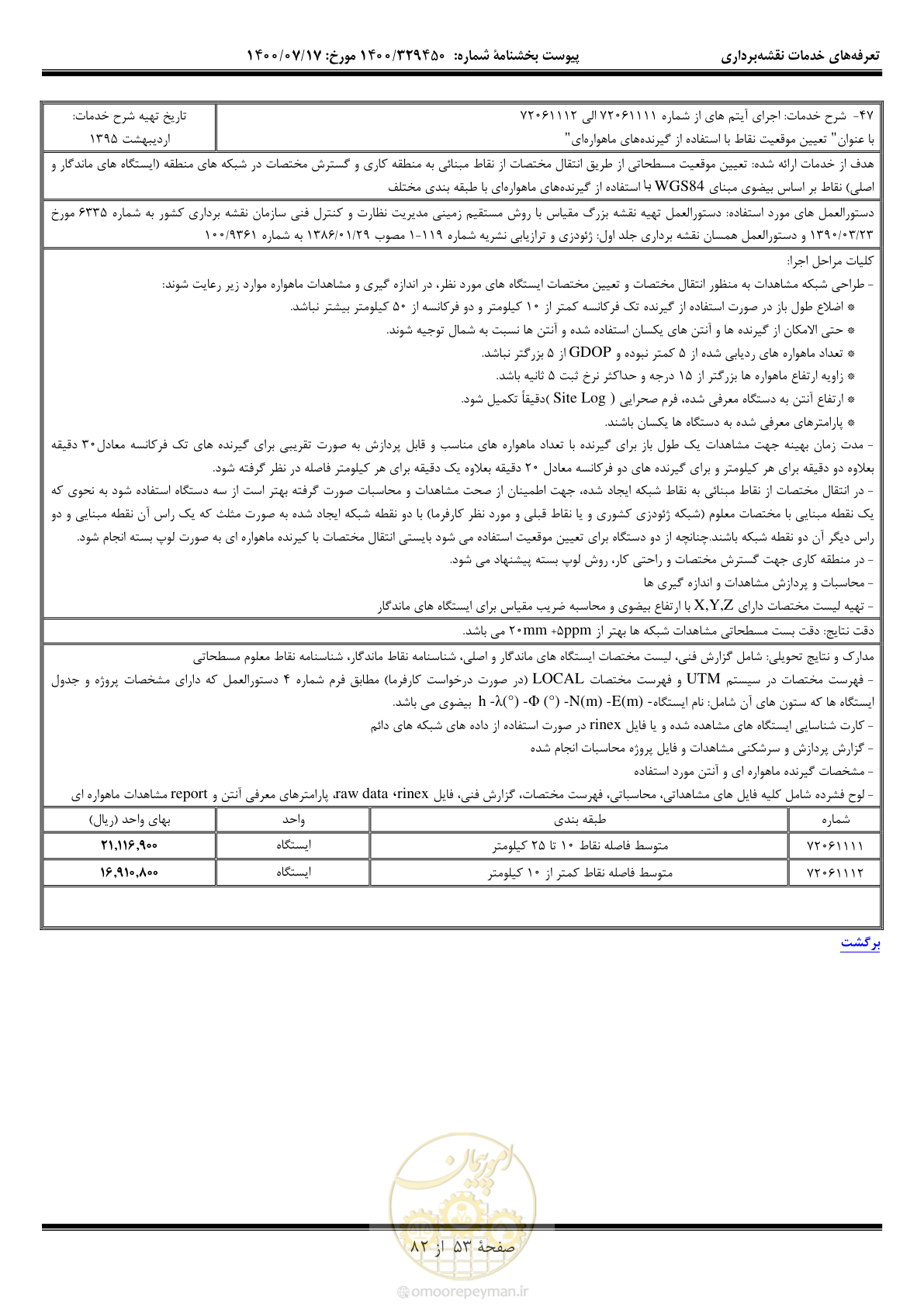 صفحه 54 از 83