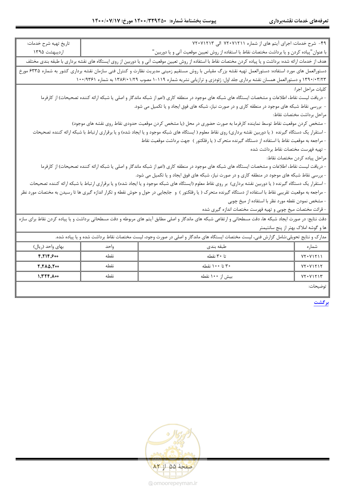 صفحه 56 از 83