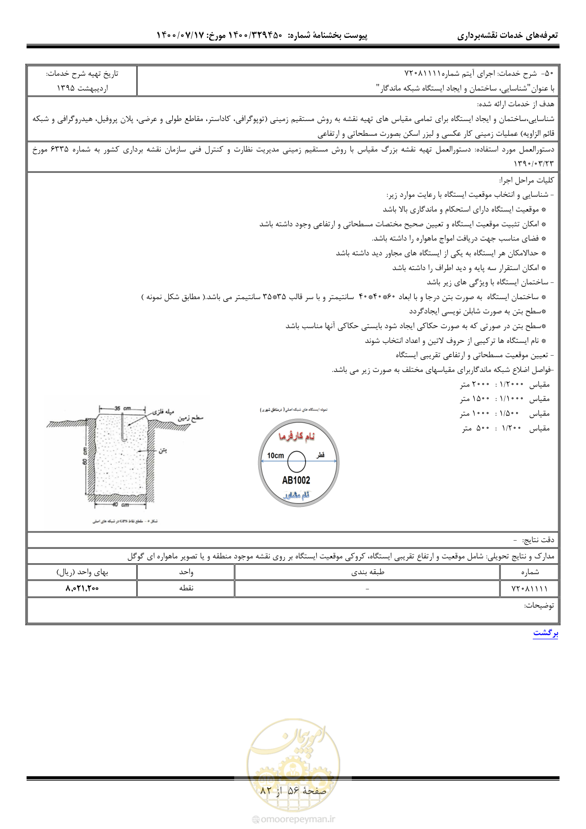 صفحه 57 از 83