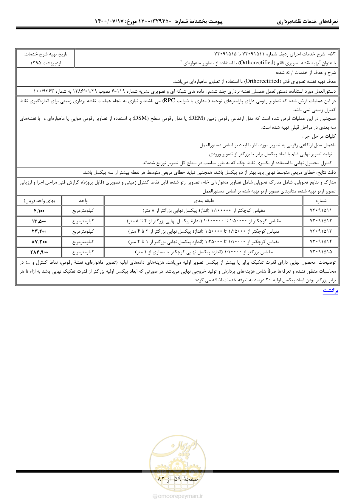 صفحه 60 از 83